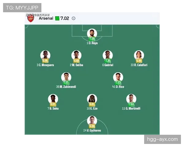 勒沃库森球队最新动态：阵容调整与赛程安排