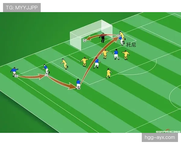 先触球后犯规，裁判如何判罚？足球规则解析